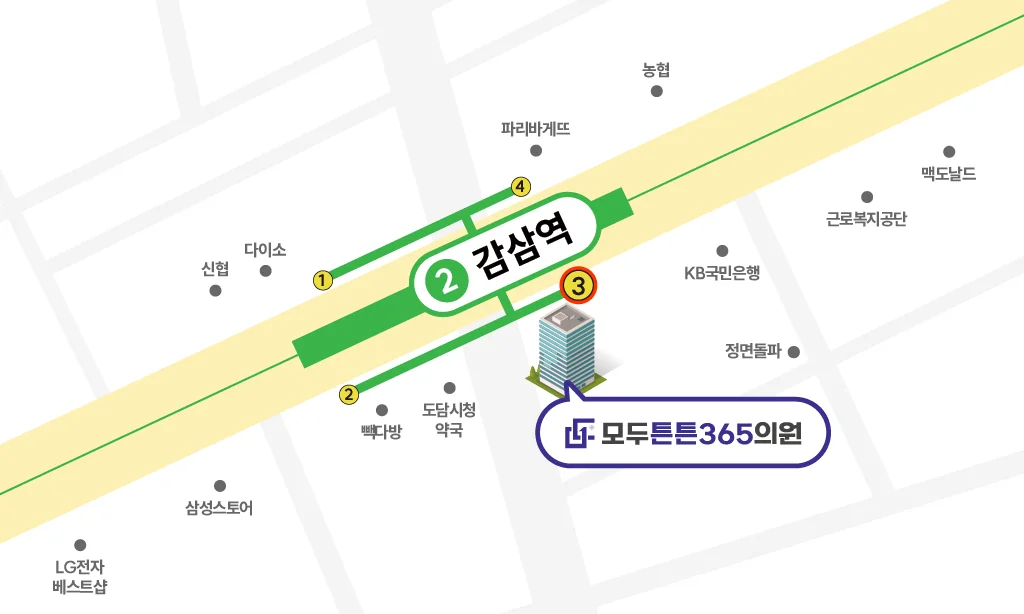 모두튼튼365의원 대구감삼역점 오시는길 지도